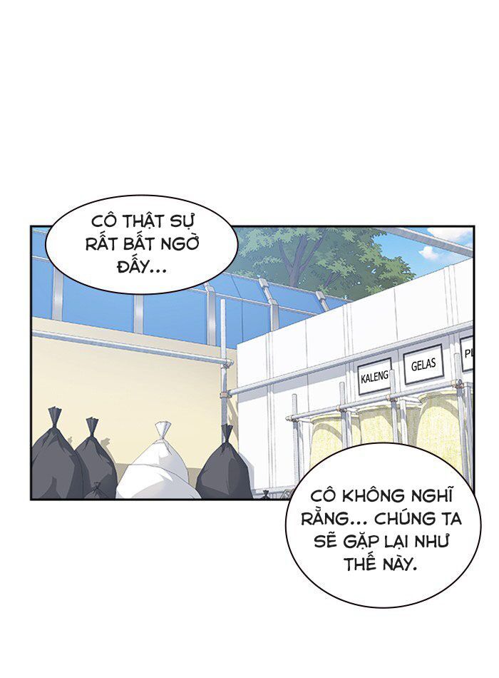 Học Nhóm Chapter 1 - 94