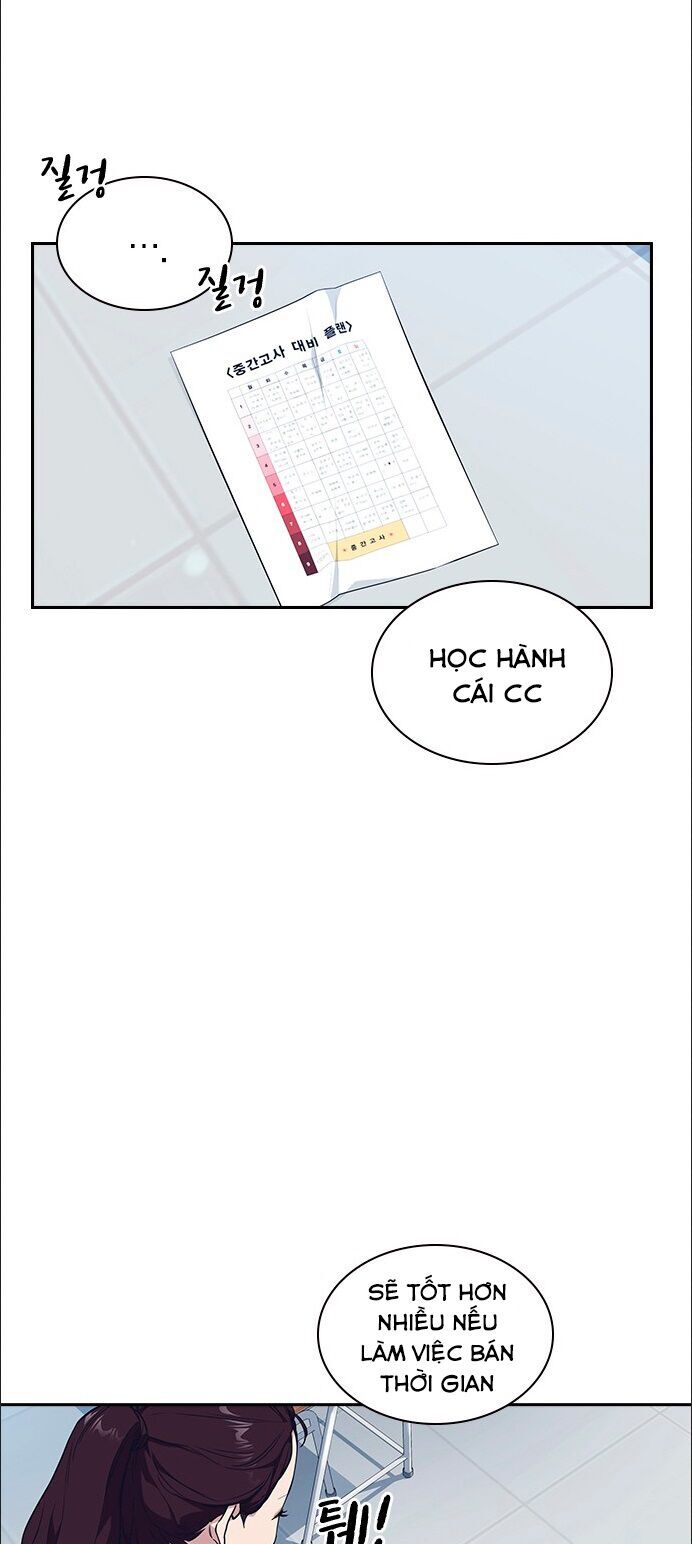 Học Nhóm Chapter 14 - 29