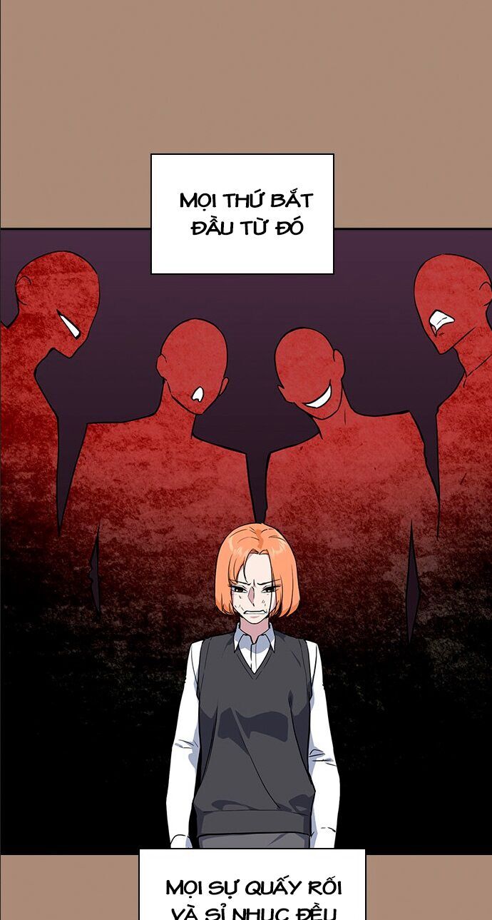 Học Nhóm Chapter 15 - 38