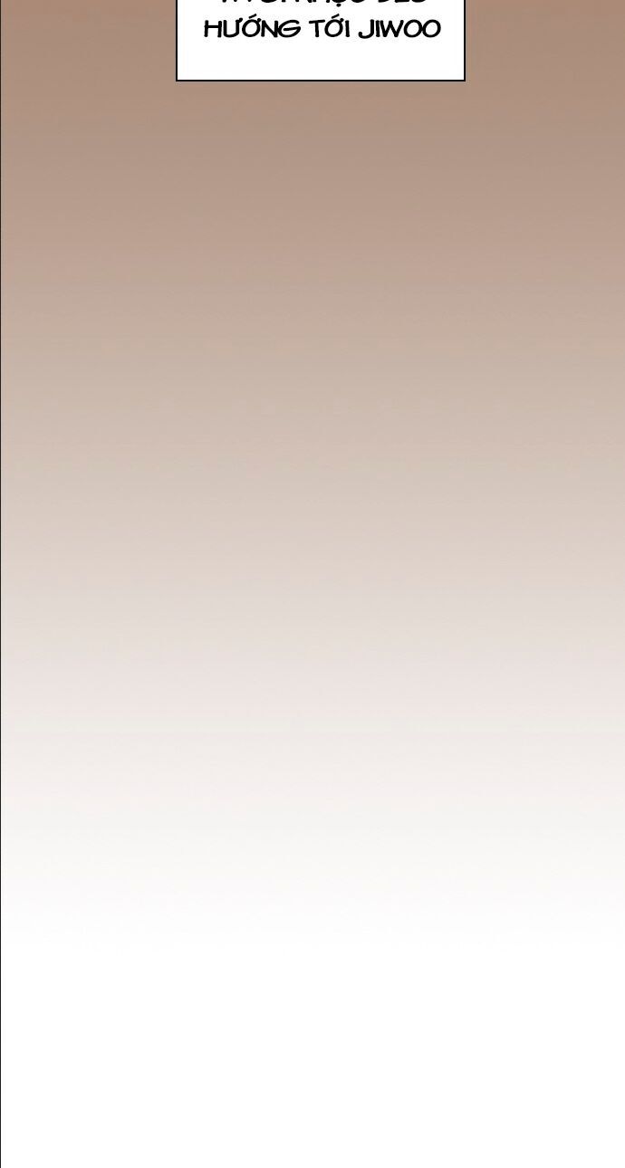 Học Nhóm Chapter 15 - 39