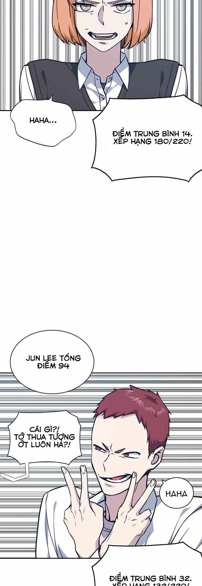 Học Nhóm Chapter 33 - 31