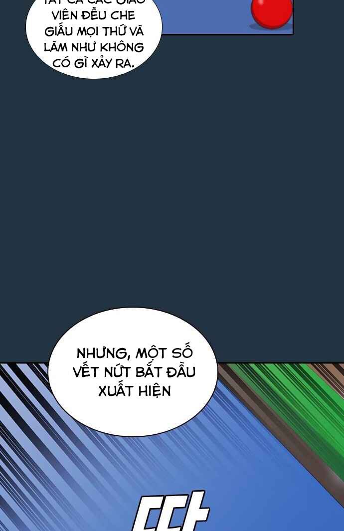 Học Nhóm Chapter 41 - 48