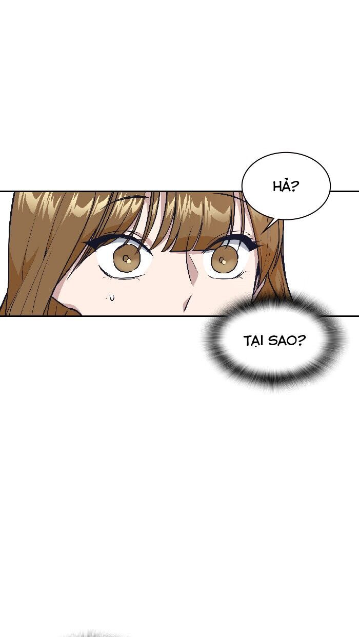 Học Nhóm Chapter 5 - 32