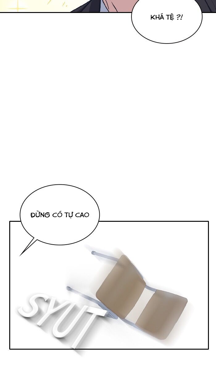 Học Nhóm Chapter 5 - 59