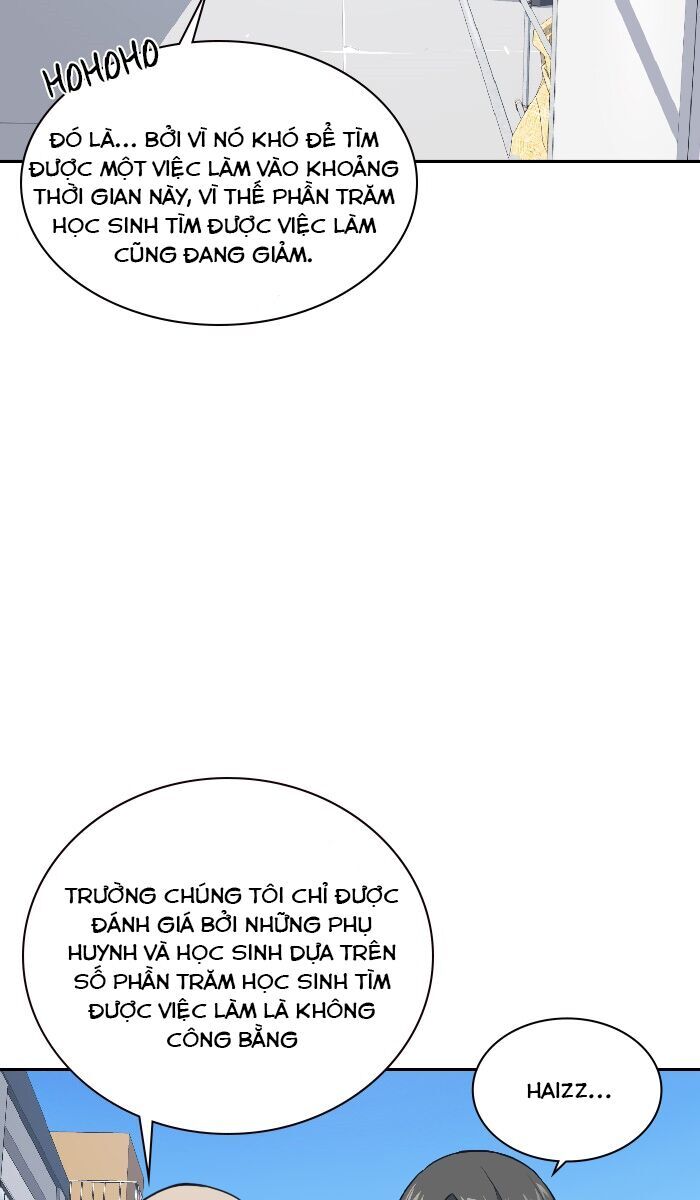 Học Nhóm Chapter 5 - 74