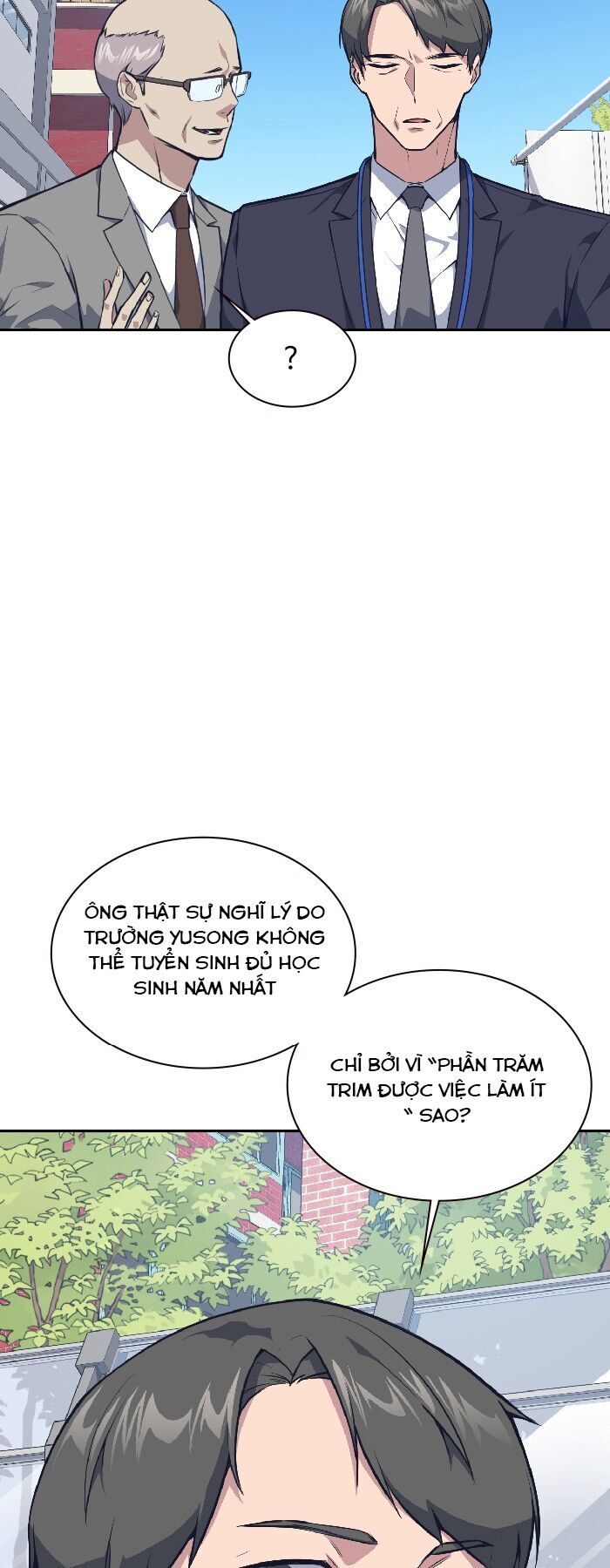 Học Nhóm Chapter 5 - 75