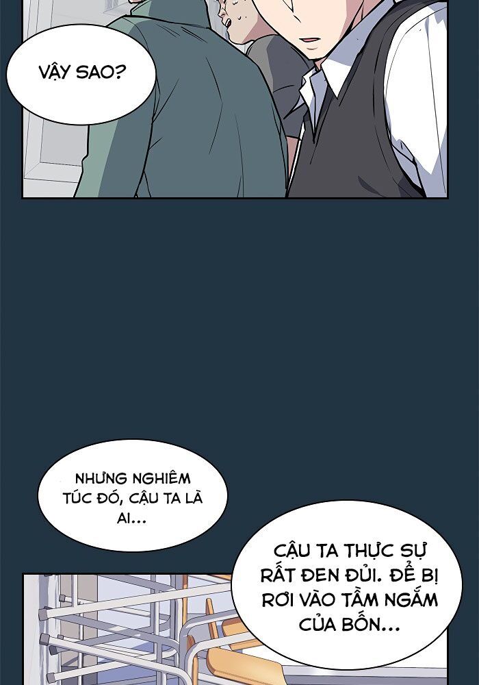 Học Nhóm Chapter 6 - 58