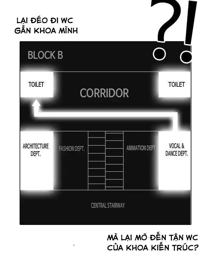 Hoán Đổi Diệu Kỳ Chapter 216 - 142