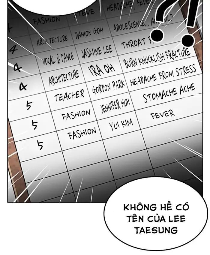 Hoán Đổi Diệu Kỳ Chapter 216 - 78