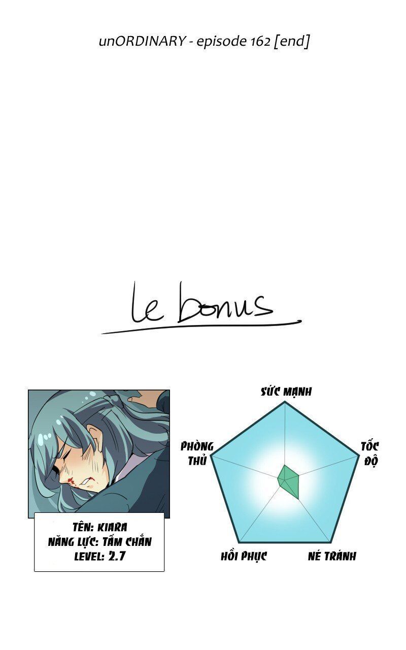 Thế Giới Không Hoàn Hảo Chapter 162 - 107
