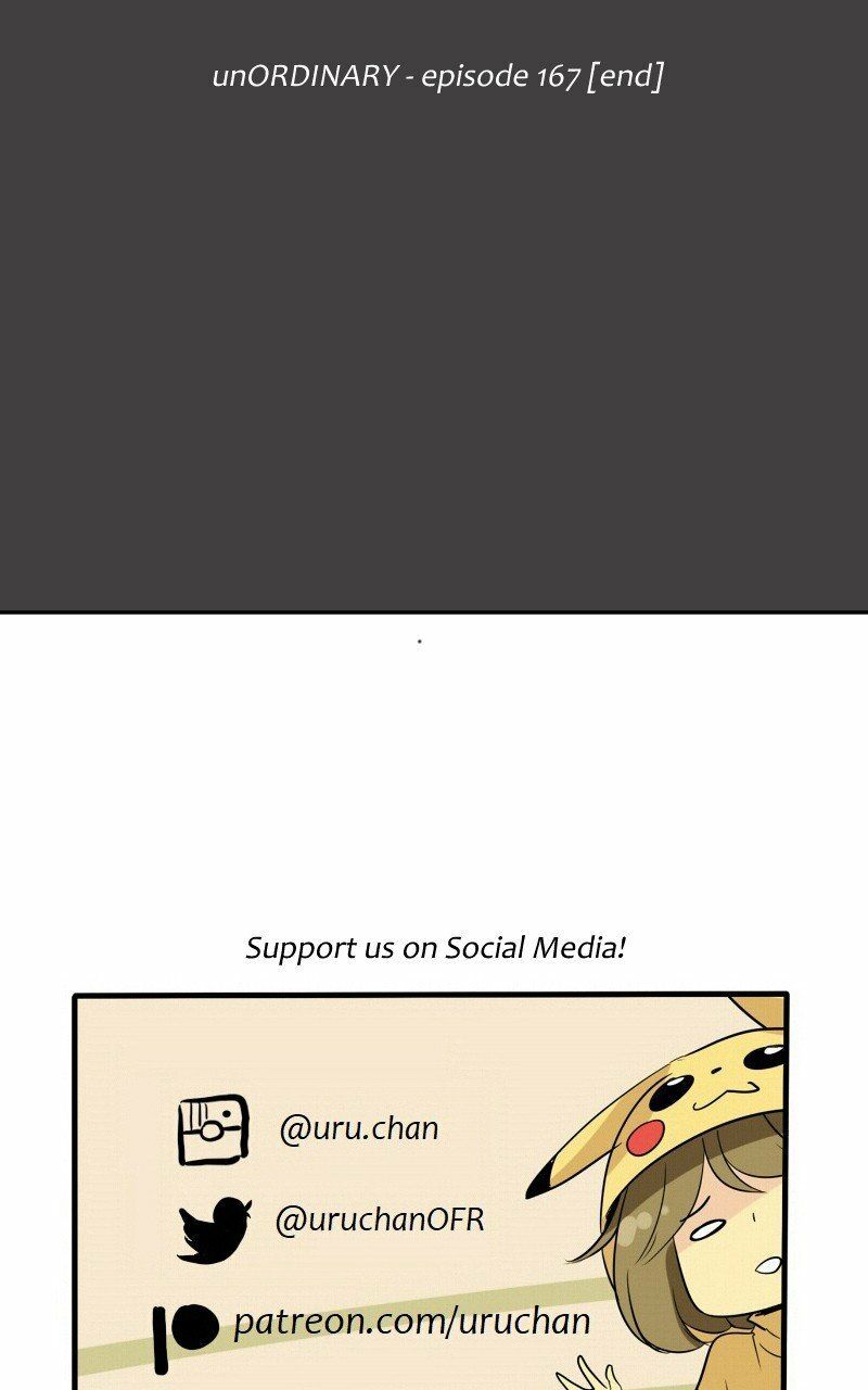 Thế Giới Không Hoàn Hảo Chapter 167 - 97