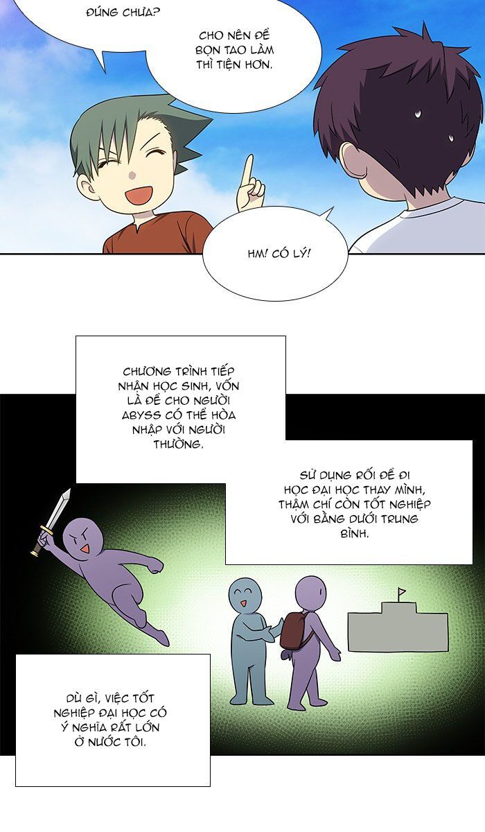 Thế Giới Game Thủ Chapter 338 - 3