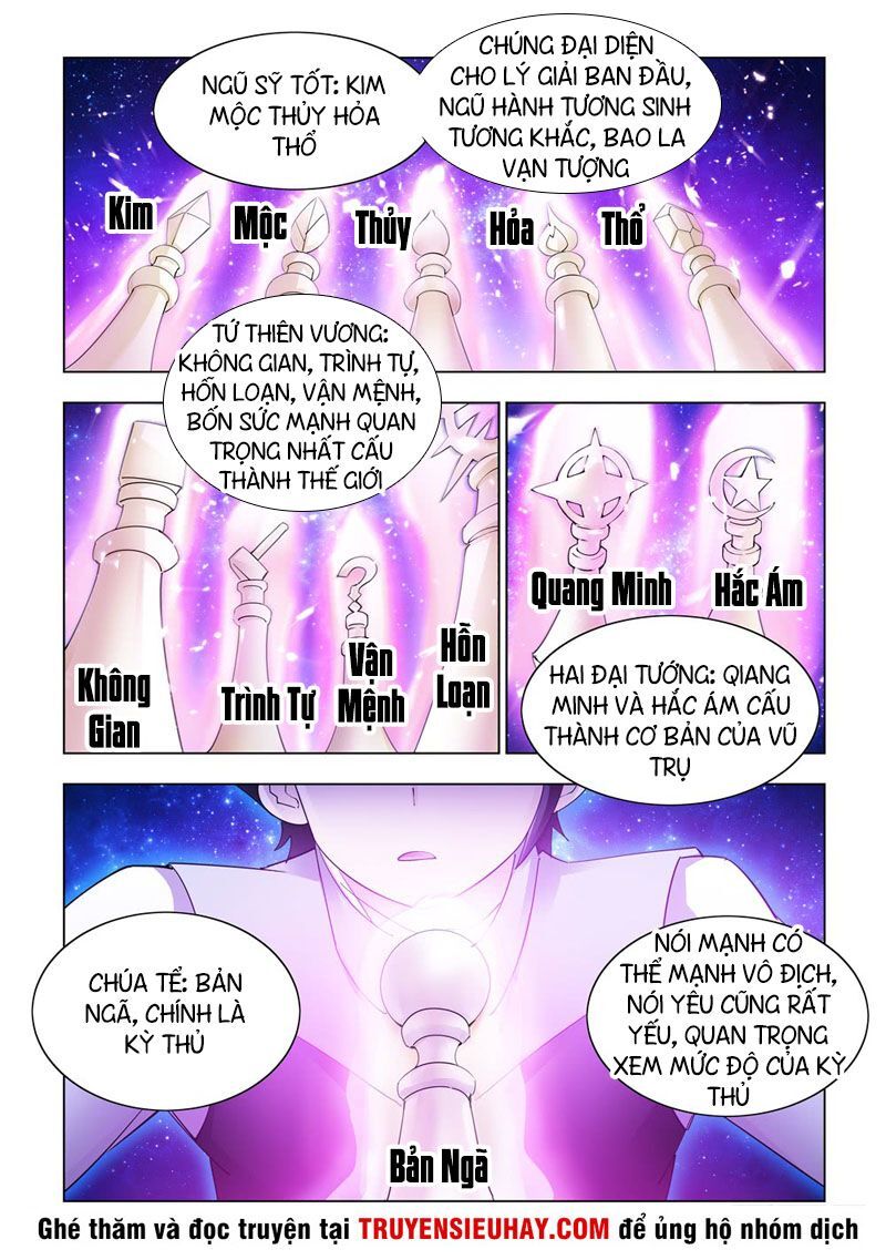 Đấu Chiến Cuồng Triều Chapter 325 - 6
