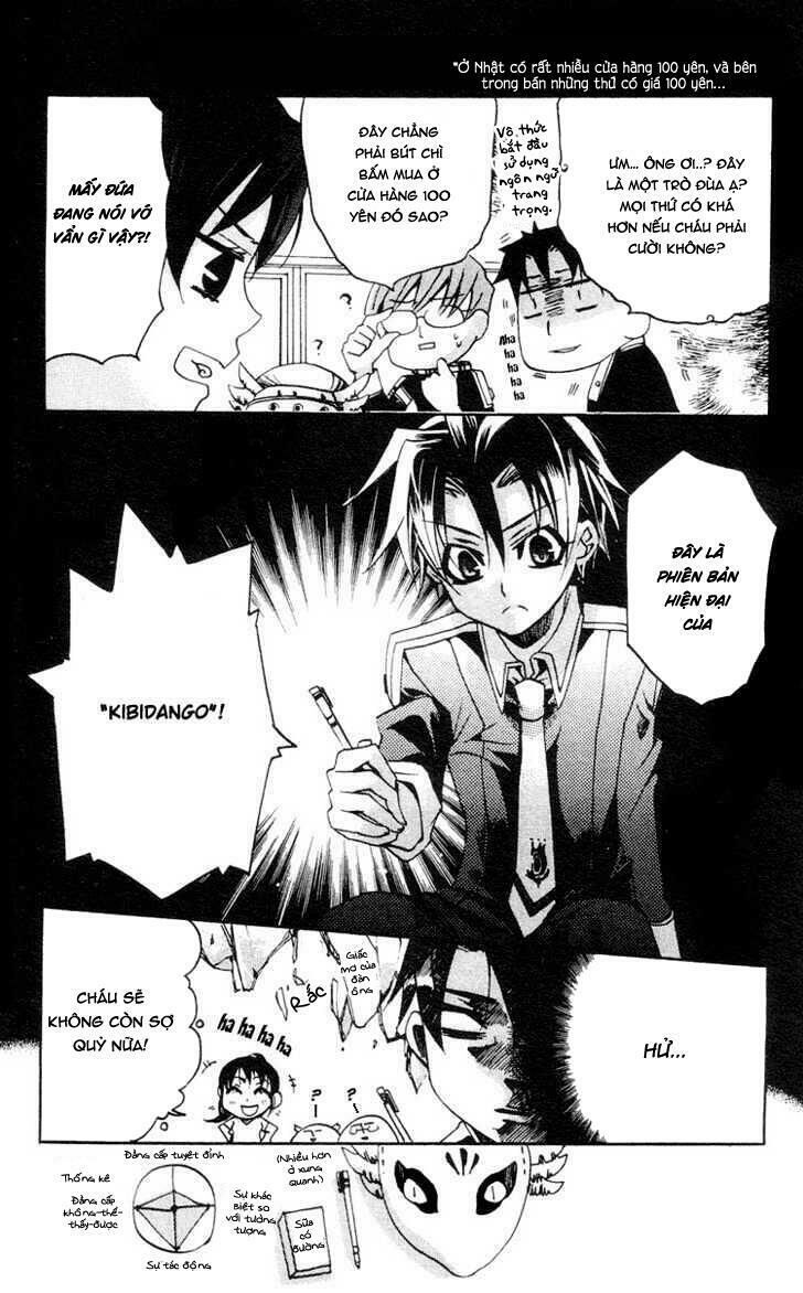 Cậu Bé Đào Tiên Chapter 3 - 36