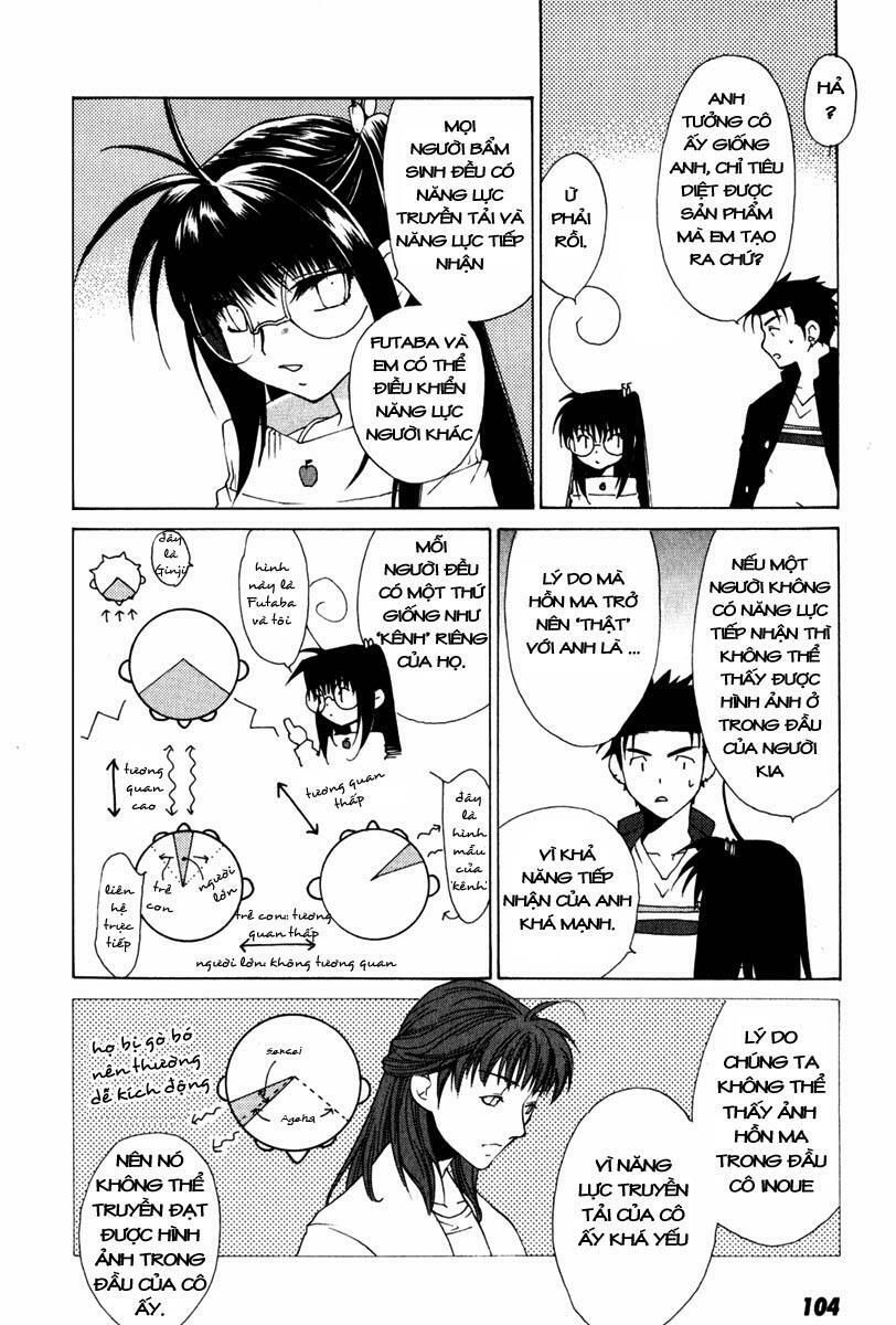 Butterfly Chapter 14 - 19