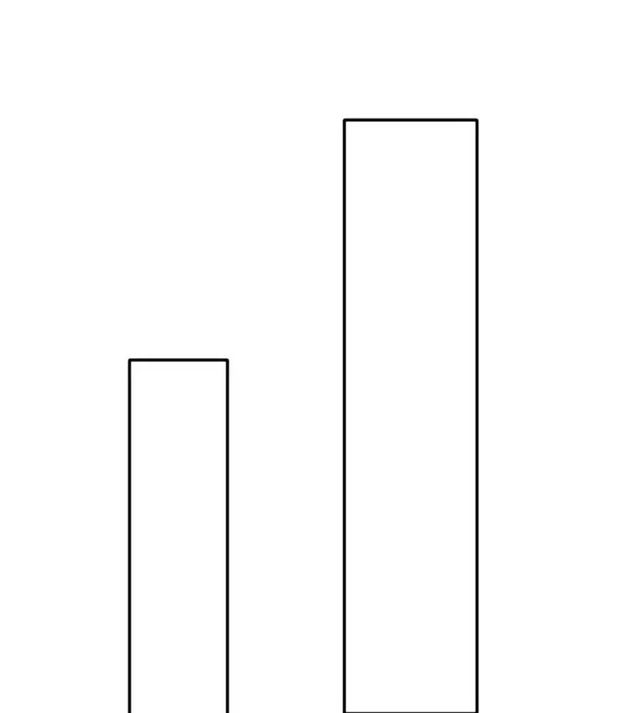 Kiêu Sủng Y Phi Chapter 146 - 16