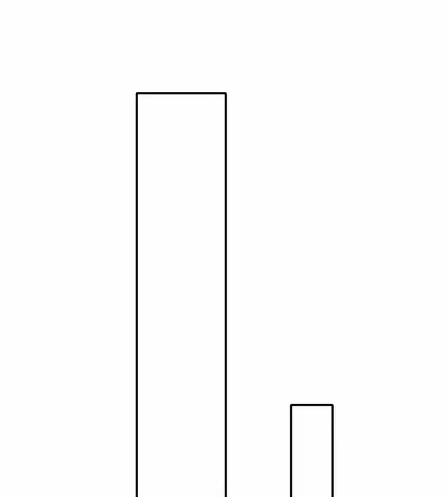 Kiêu Sủng Y Phi Chapter 149 - 7