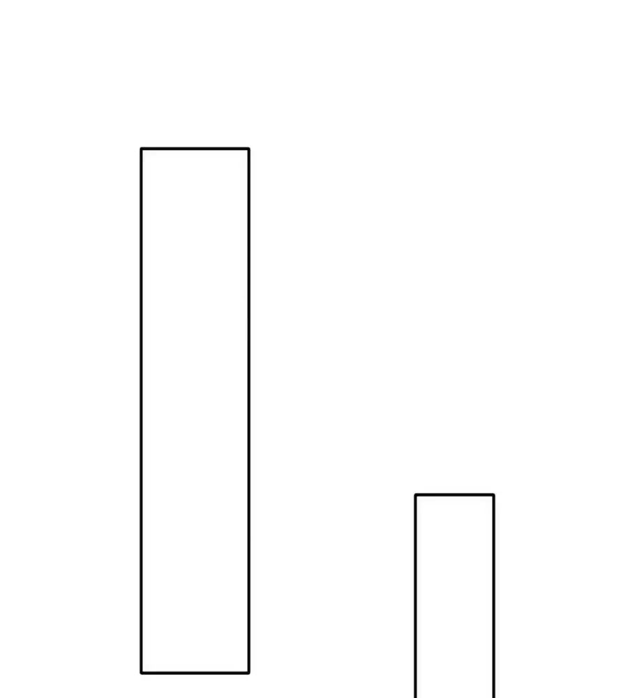 Kiêu Sủng Y Phi Chapter 152 - 22