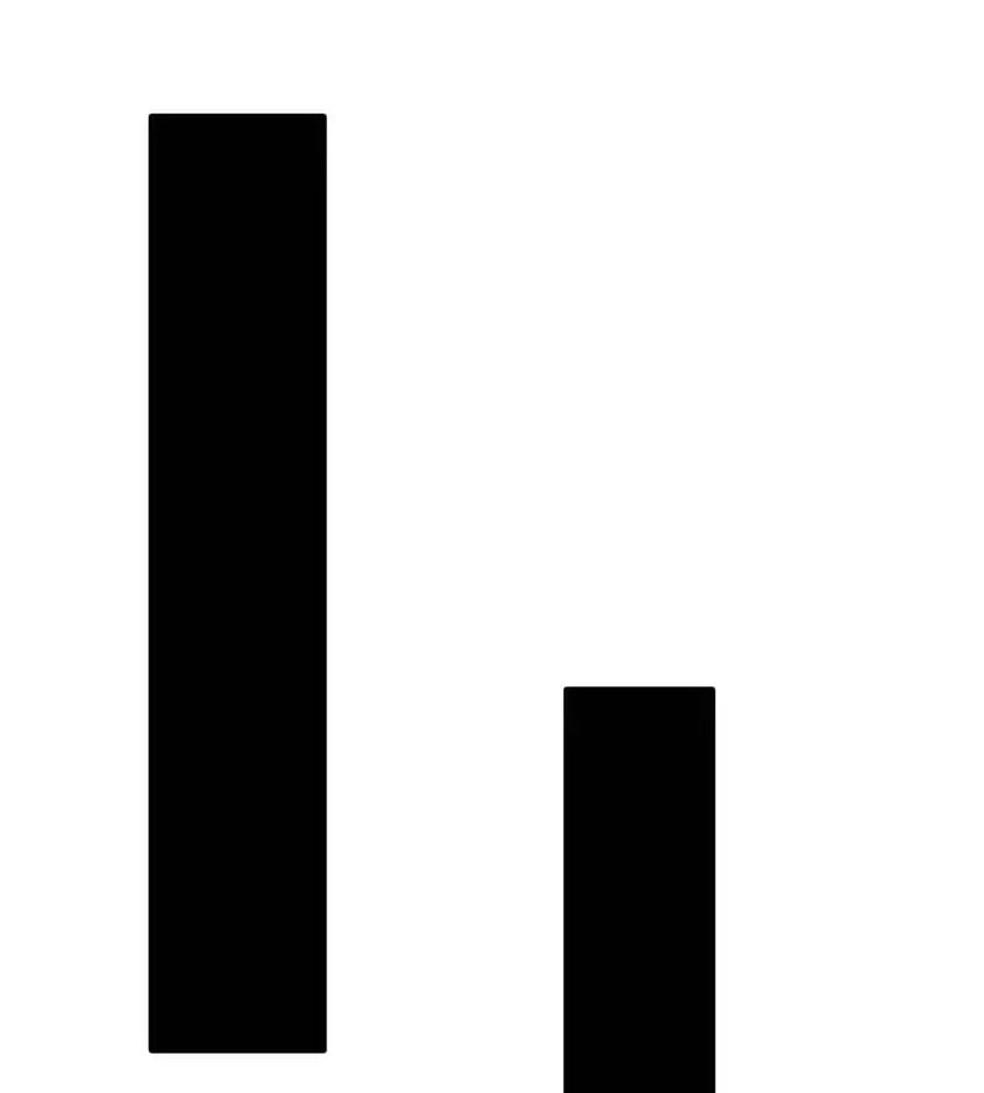 Kiêu Sủng Y Phi Chapter 154 - 43