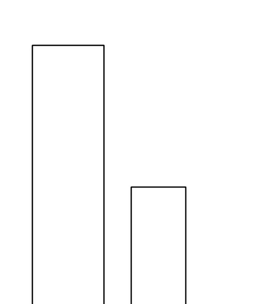Kiêu Sủng Y Phi Chapter 161 - 9