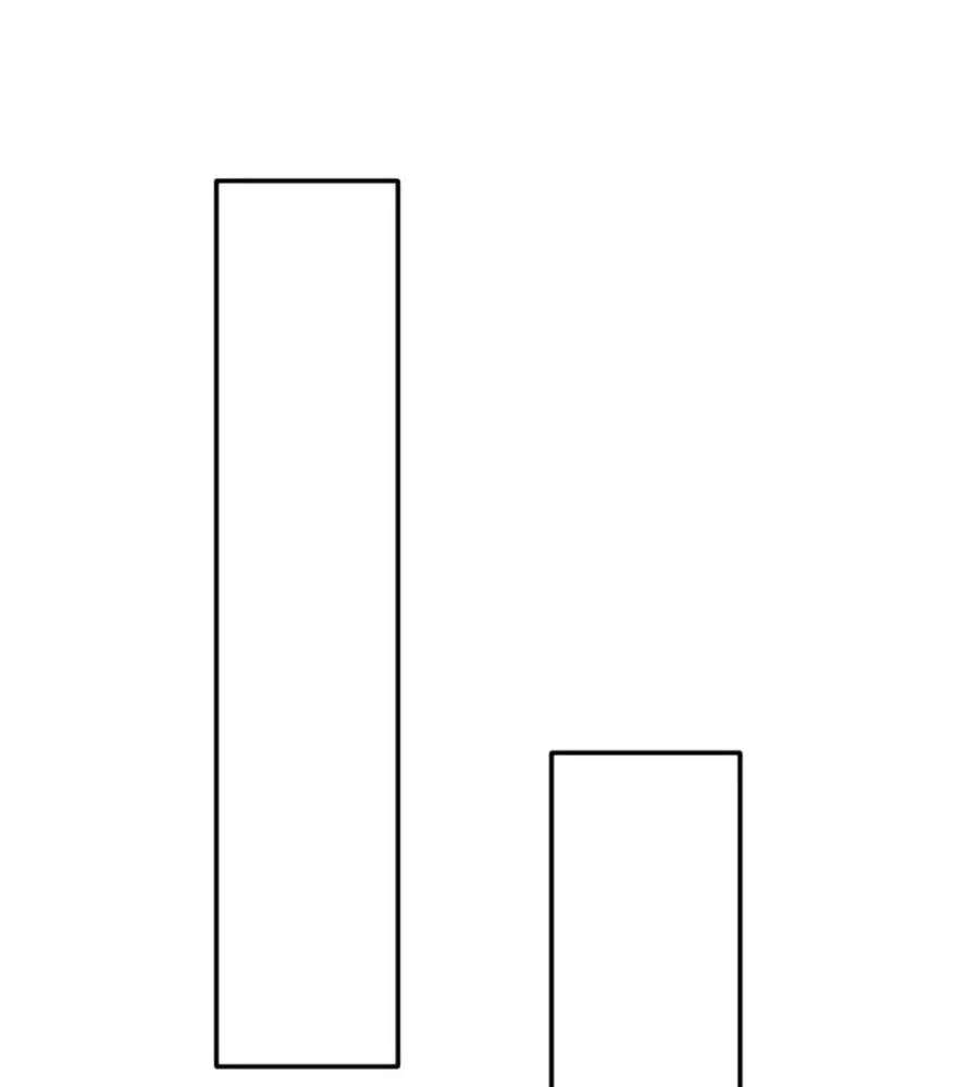 Kiêu Sủng Y Phi Chapter 165 - 28