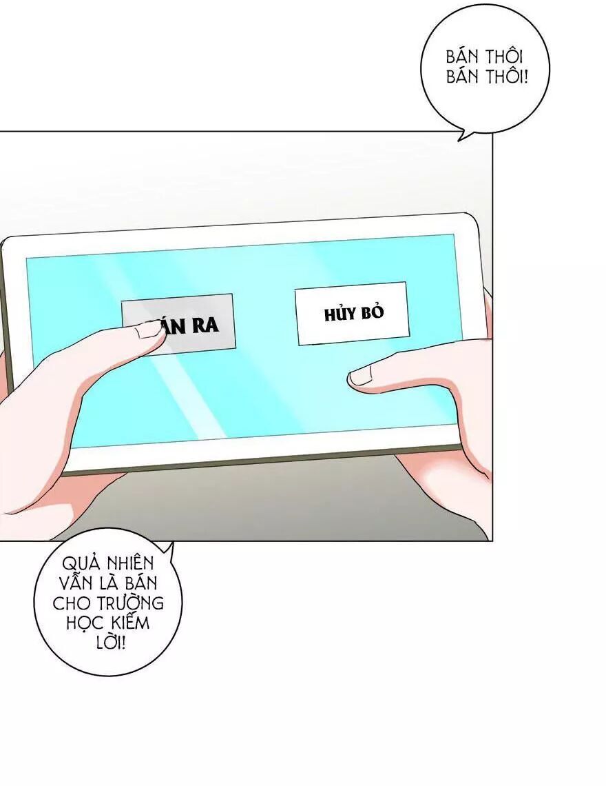 Đô Thị Tu Luyện Cuồng Triều Chapter 19 - 28