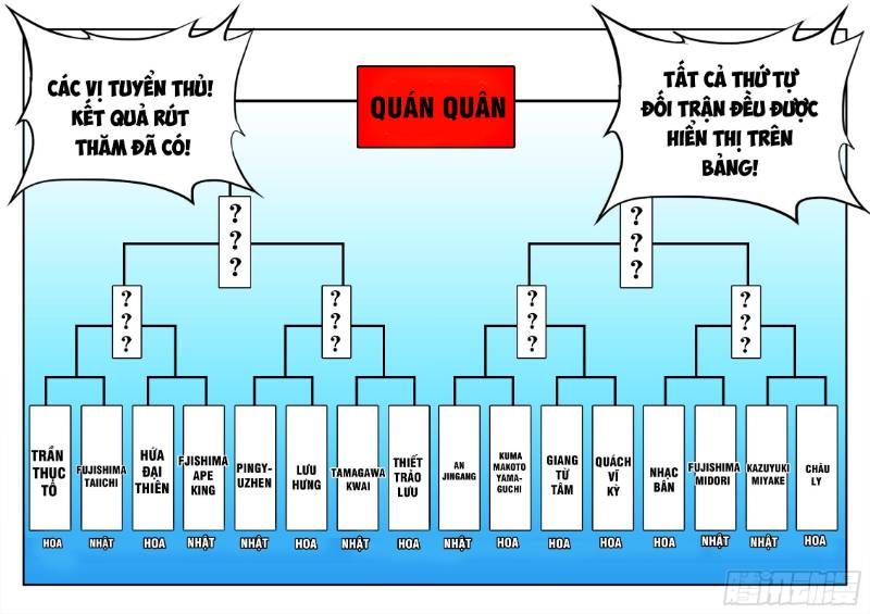 Cực Đạo Tông Sư Chapter 52 - 6