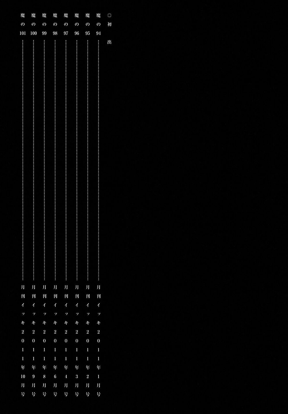 Kẻ Mất Trí Và Thế Giới Ma Thuật Chapter 101.5 - 15