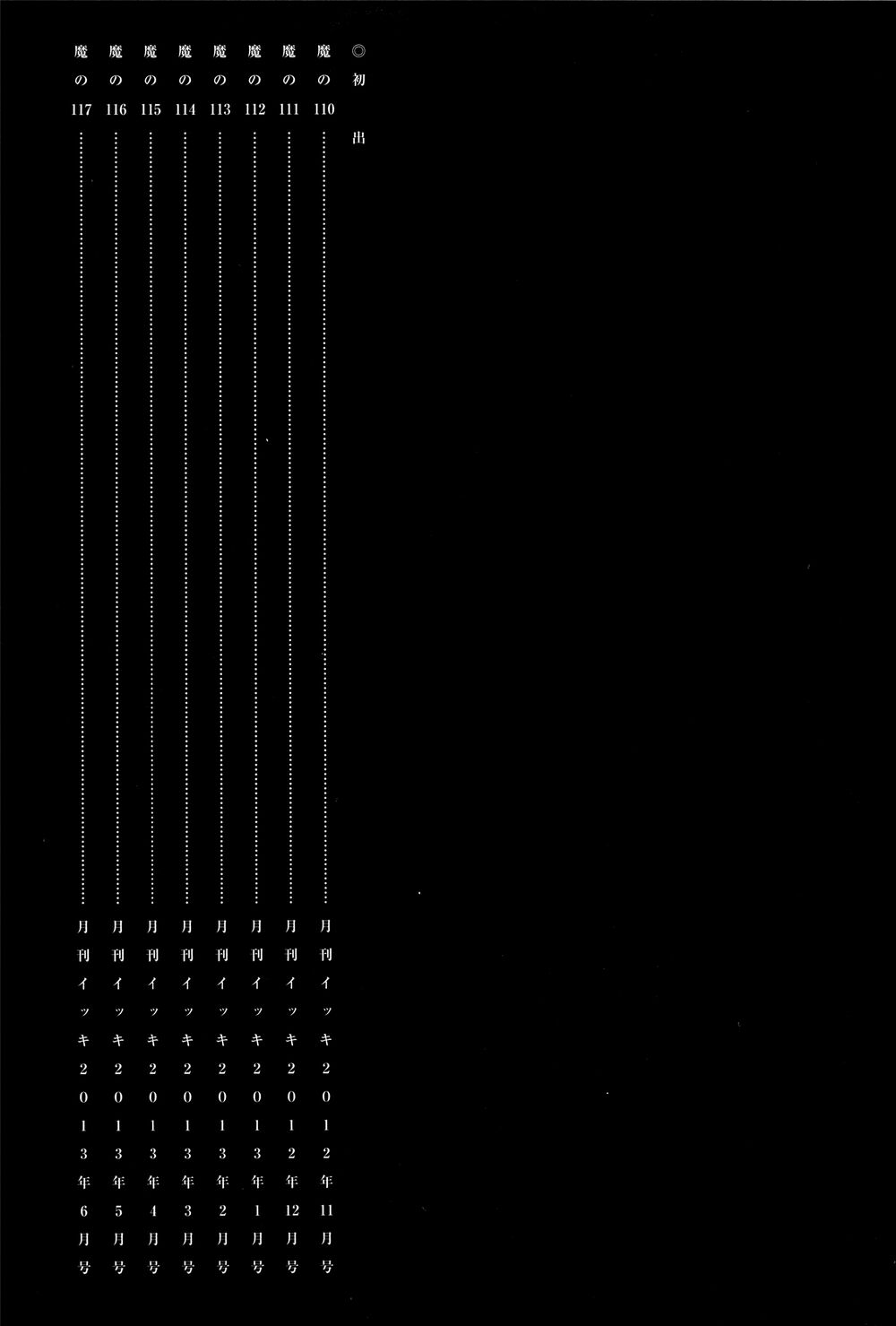 Kẻ Mất Trí Và Thế Giới Ma Thuật Chapter 117.5 - 17