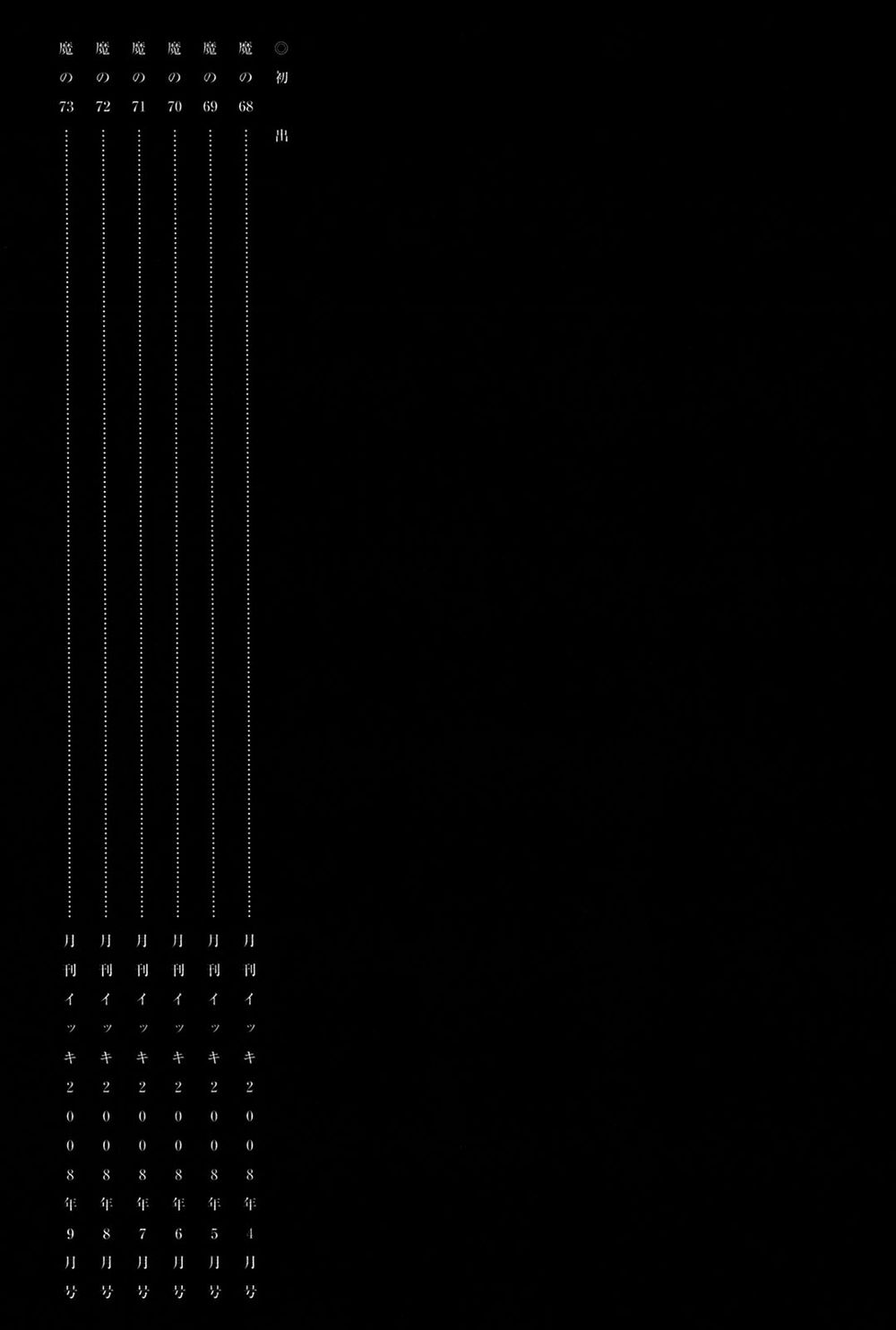 Kẻ Mất Trí Và Thế Giới Ma Thuật Chapter 73.5 - 18