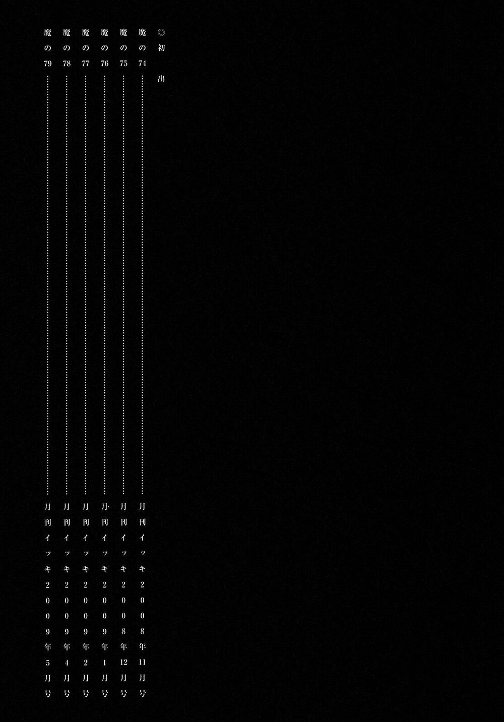 Kẻ Mất Trí Và Thế Giới Ma Thuật Chapter 79.5 - 16