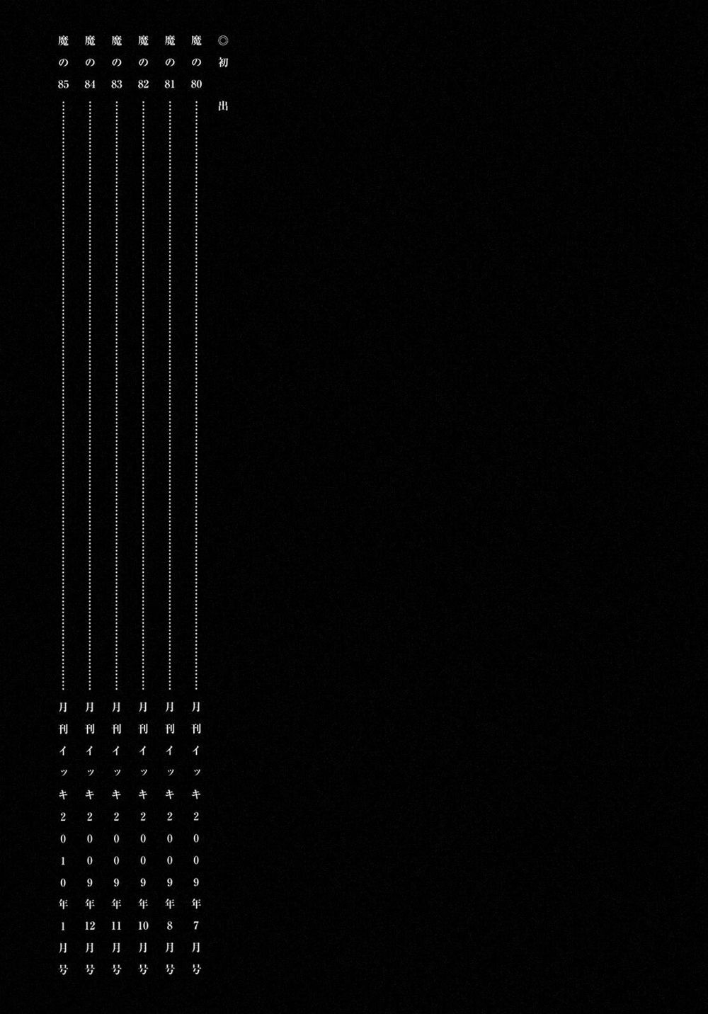 Kẻ Mất Trí Và Thế Giới Ma Thuật Chapter 85.5 - 13