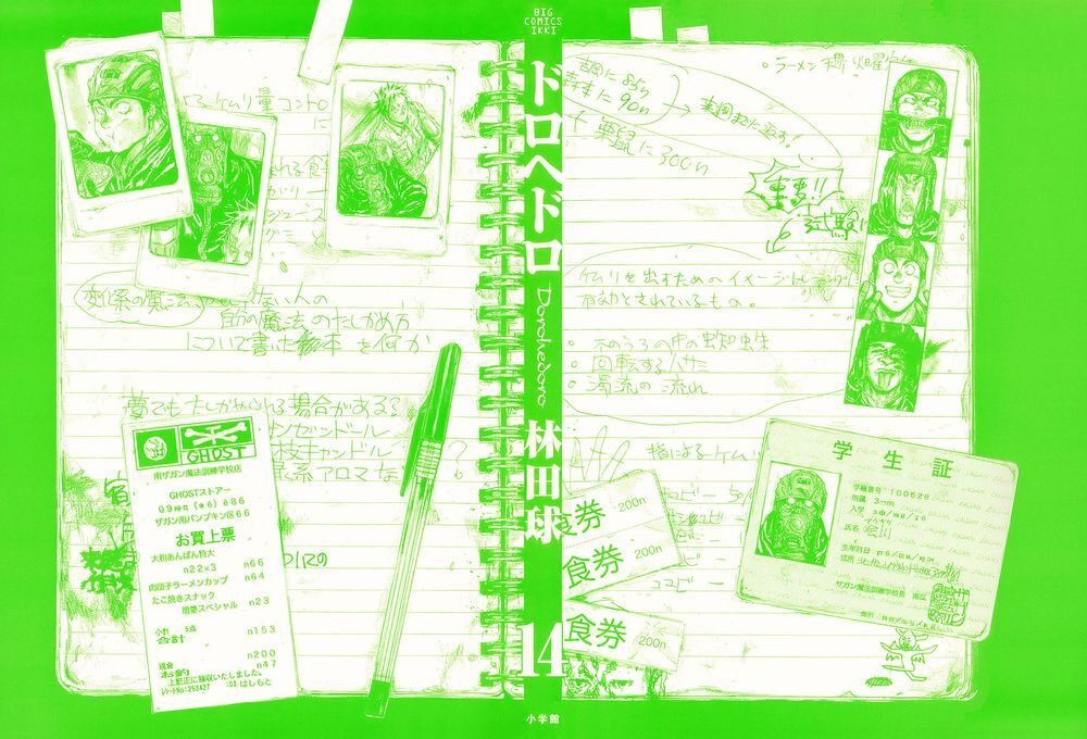 Kẻ Mất Trí Và Thế Giới Ma Thuật Chapter 80 - 3