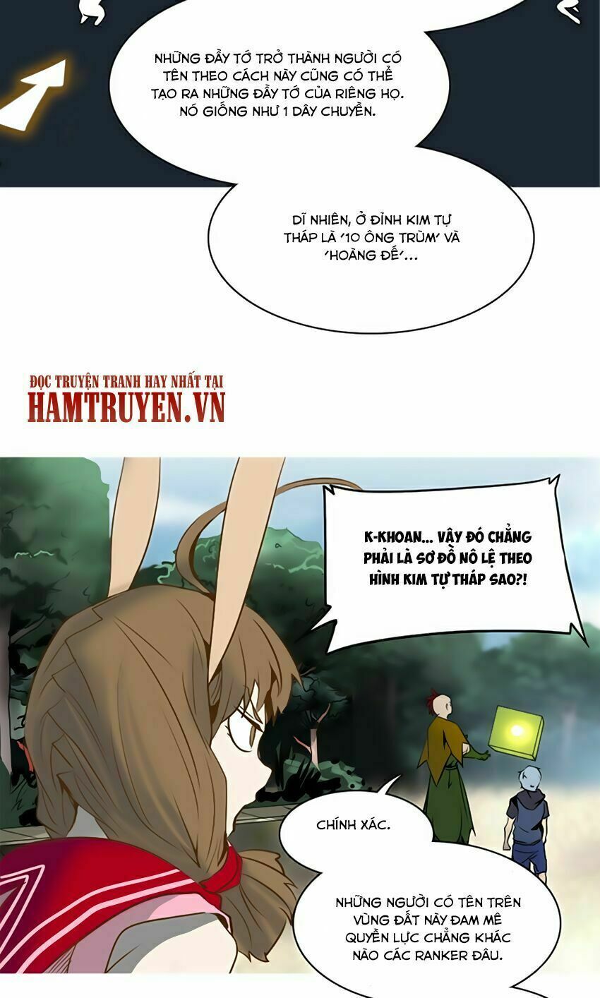 Tòa Tháp Bí Ẩn Chapter 280 - 50