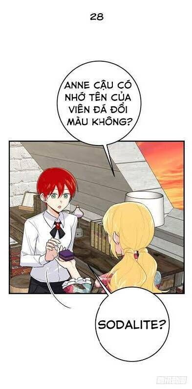 Tôi Là Tiểu Thư Của Gia Đình Này Chapter 115 - 29