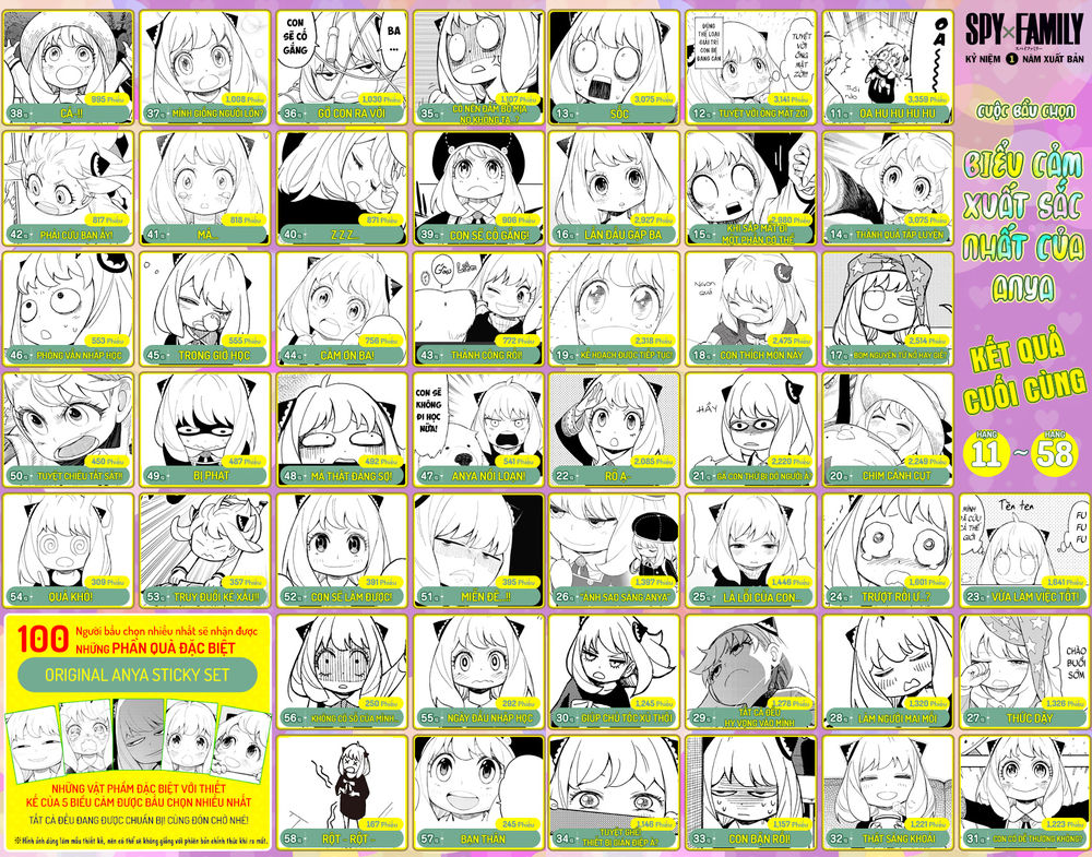 Gia Đình Điệp Viên Chapter 27.5 - 4