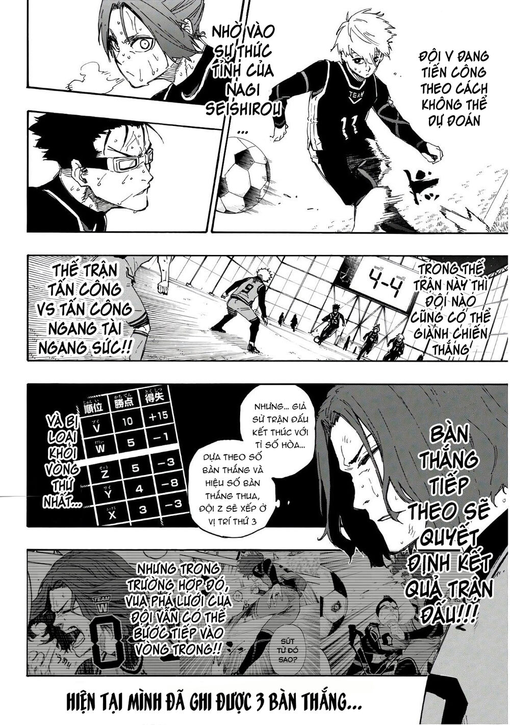 Blue Lock Chapter 34 - 9