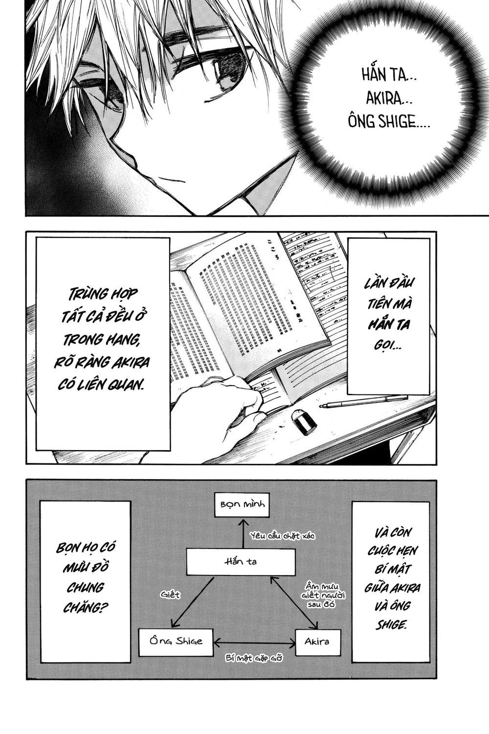 Hone Ga Kusaru Made Chapter 55 - 4