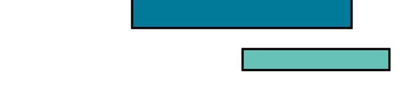 Chiến Đỉnh Chapter 88 - 13