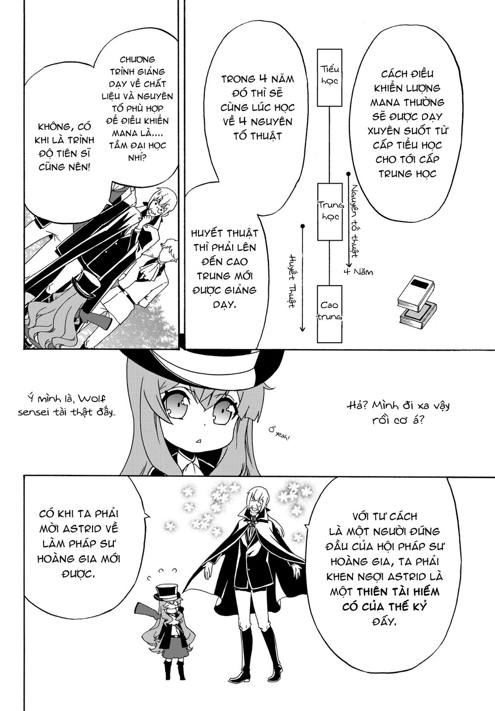 The Villainess Will Crush Her Destruction End Through Modern Firepower Chapter 14 - 6