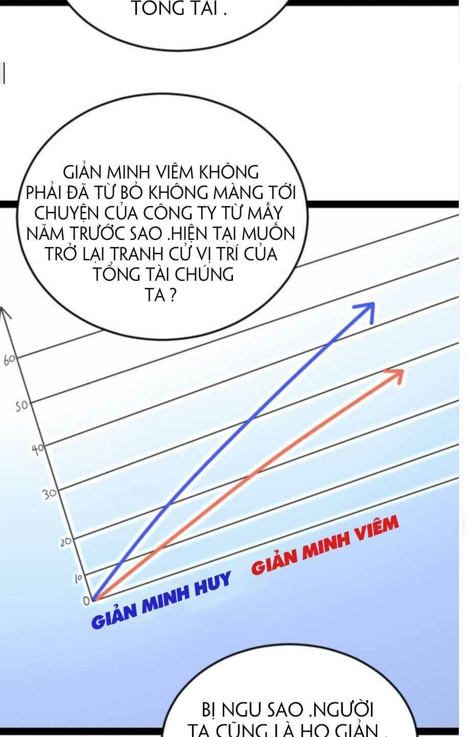 Bảo Bối Đáng Yêu Đột Kích Chapter 125.2 - 5