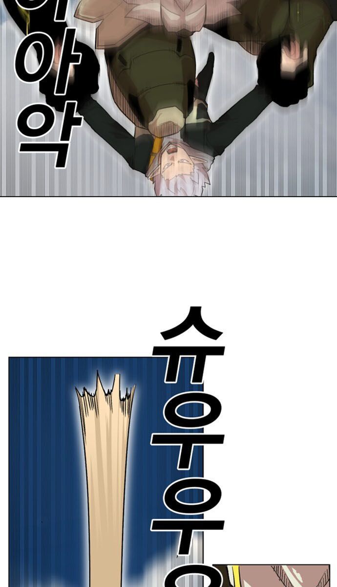 Hard Core Leveling Warrior Ss2 Chapter 23 - 24