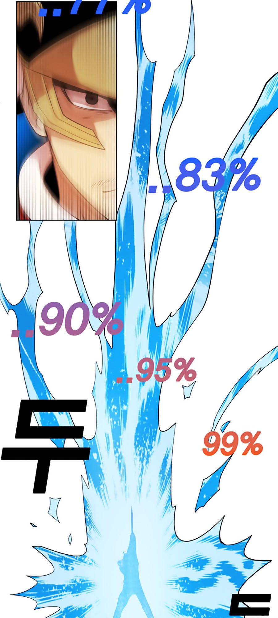 Hard Core Leveling Warrior Ss2 Chapter 48 - 2