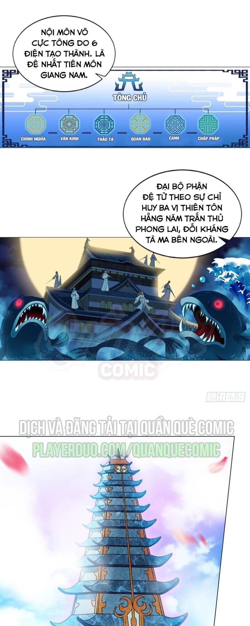 Trọng Sinh Thành Cậu Vàng Tại Dị Thế Chapter 72 - 1