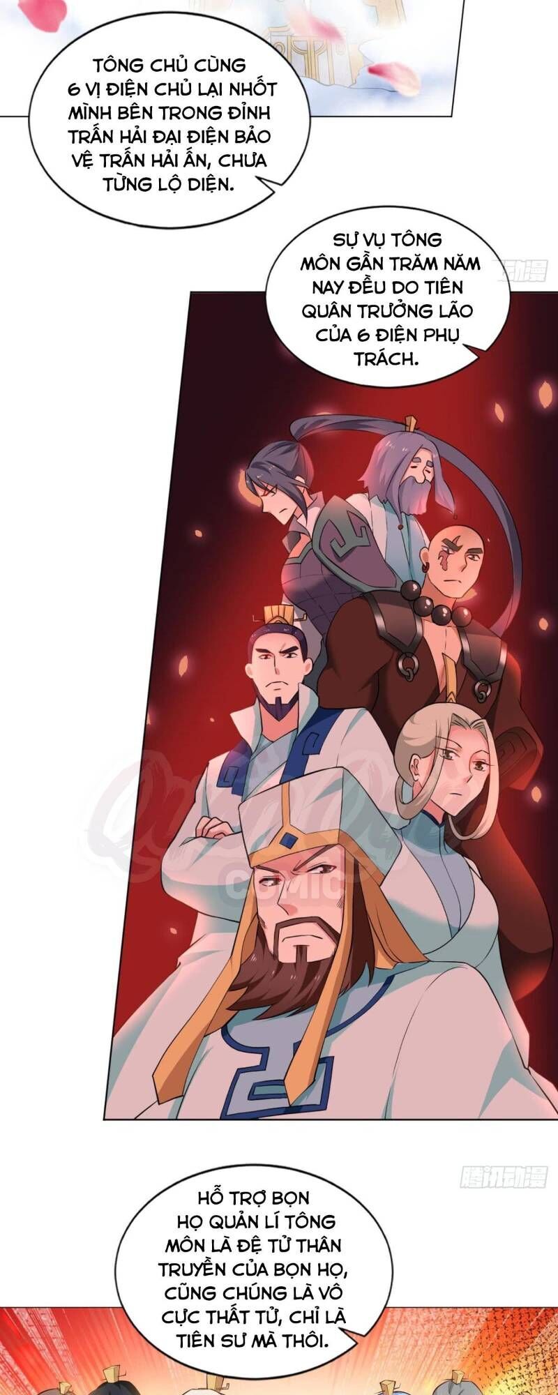 Trọng Sinh Thành Cậu Vàng Tại Dị Thế Chapter 72 - 3