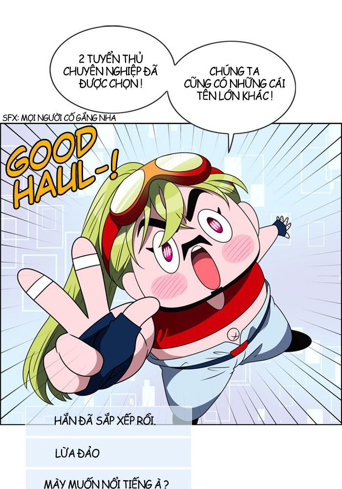 No Scope Chapter 6 - 13