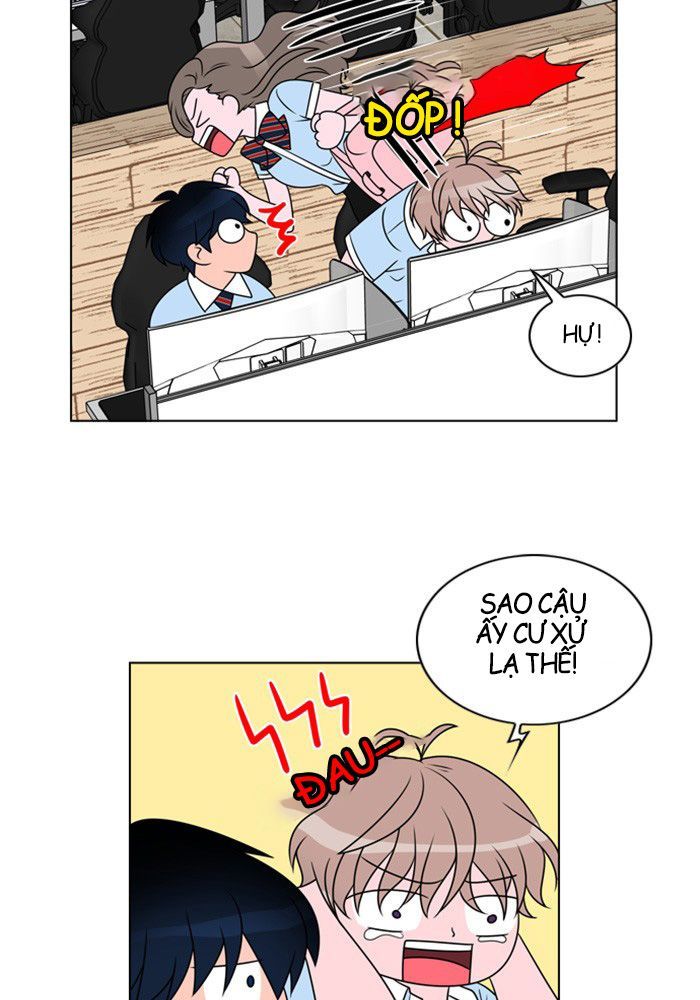 No Scope Chapter 6 - 63