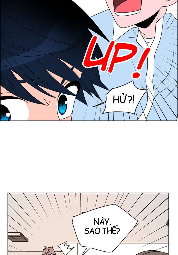 No Scope Chapter 6 - 67