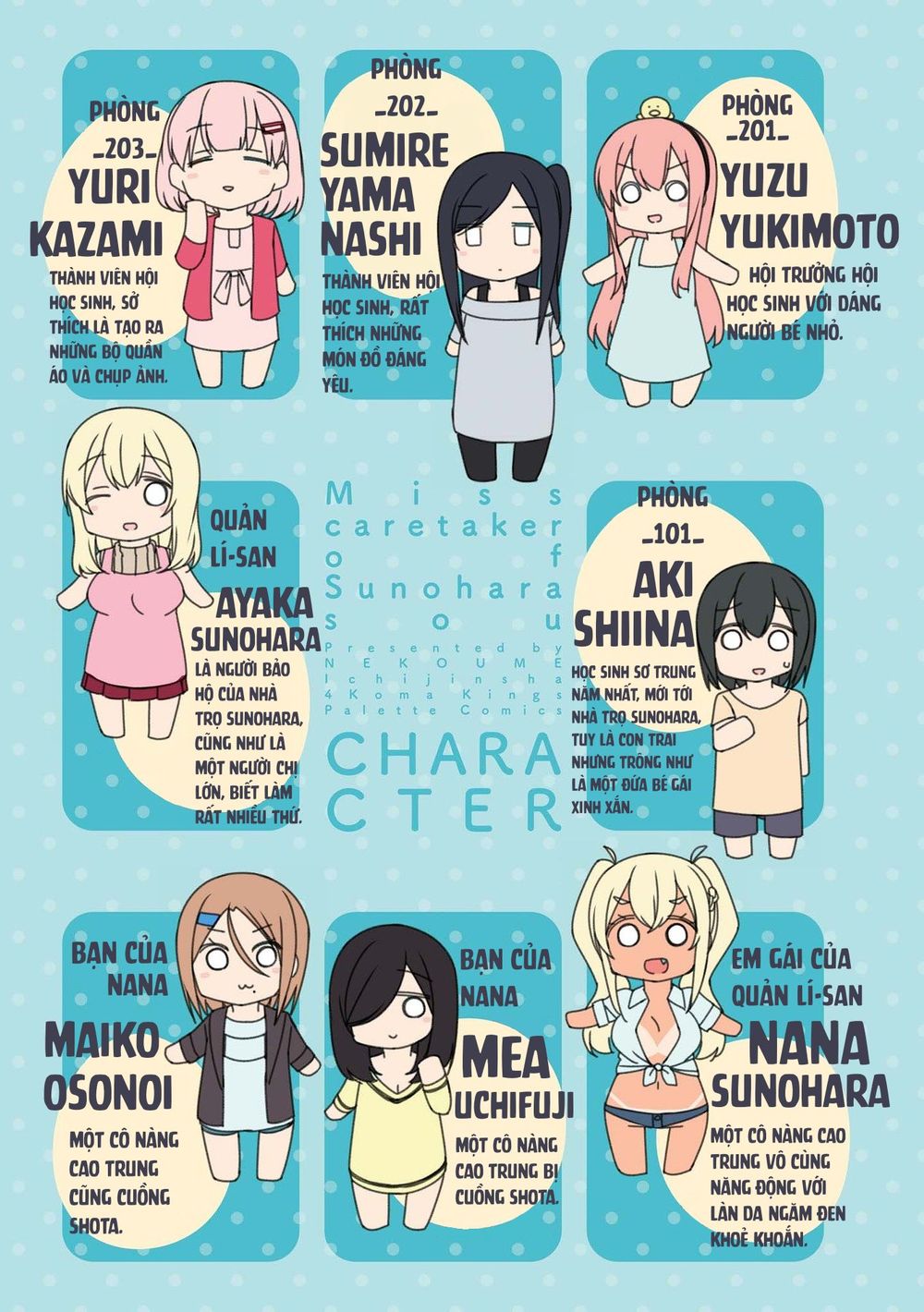 Sunoharasou No Kanrinin-San Chapter 14 - 7