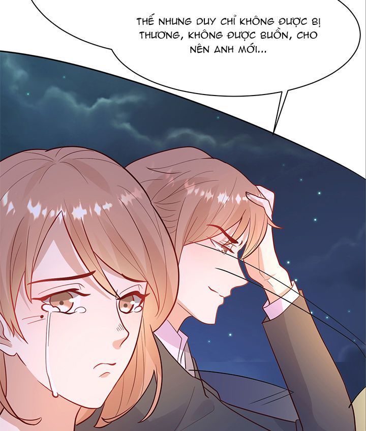 Tổng Tài Truy Thê: Phu Nhân Lại Chạy Trốn Chapter 28 - 40